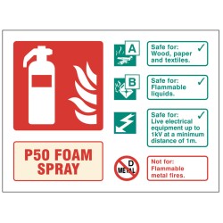 P50 Foam Spray Fire Extinguisher Identification