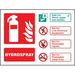 Hydrospray Extinguisher Identification