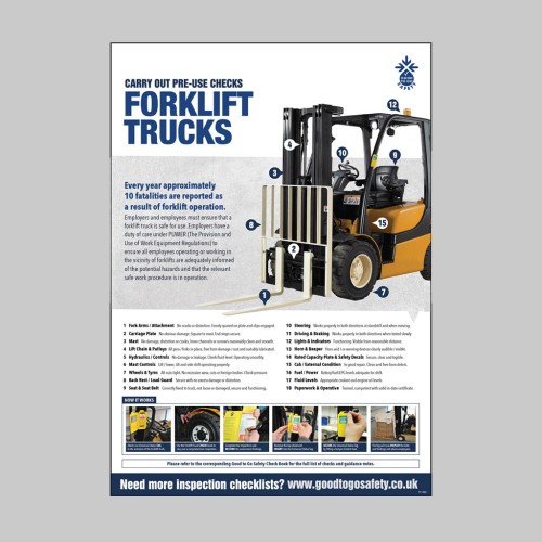 Forklift Inspection Checklist - Poster (A2)