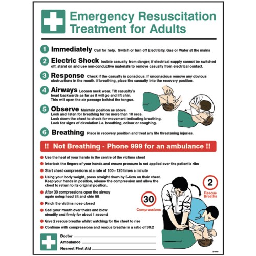 Emergency Resuscitation Treatment Wall Panel