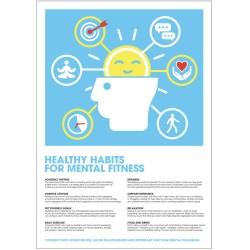 Healthy Habits for Mental Fitness - Poster