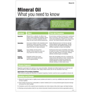 Mineral Oil - Poster